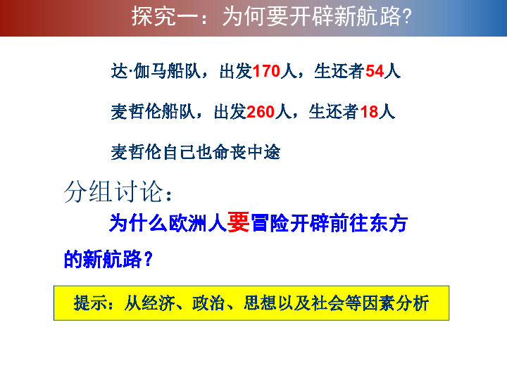 人民历史必修2专题五 第一讲 开辟文明交往的航线 微课课件（共17张PPT）