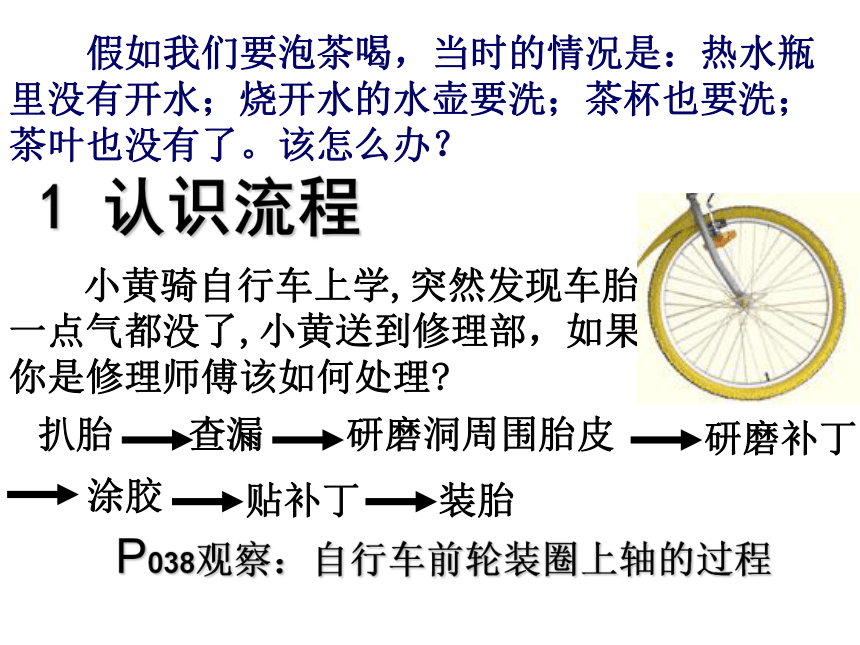 2.1生活和生产中的流程(浙江省台州市)