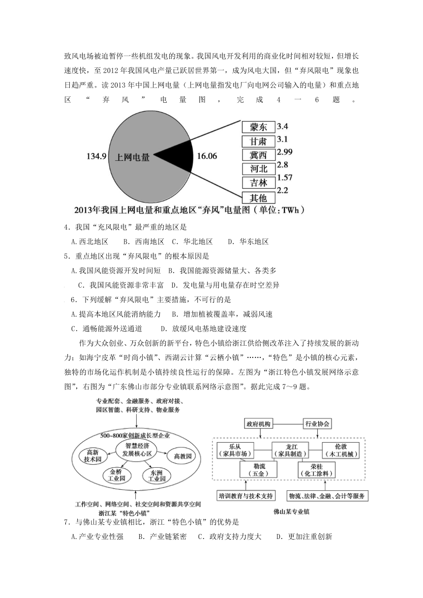 2017年高三压轴卷全国卷（一）文综地理试题（含答案）