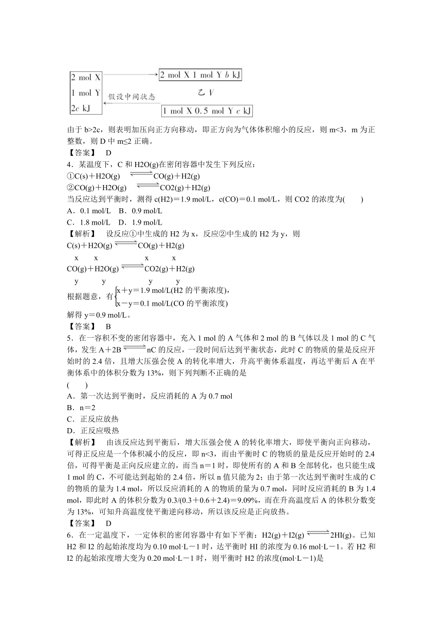 青海省2012届高三化学复习课时训练：第9章 化学平衡 综合测试