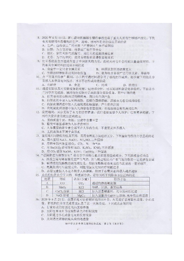 2020年湖南长沙市中考理综（物理、化学）试卷(图片版，无答案)