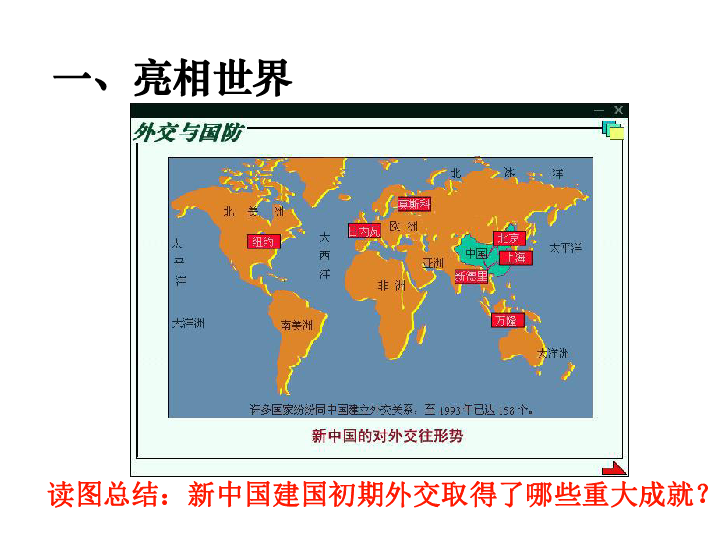 北师大版高中历史必修一 第4单元 第14课 新中国的外交成就 课件(共19