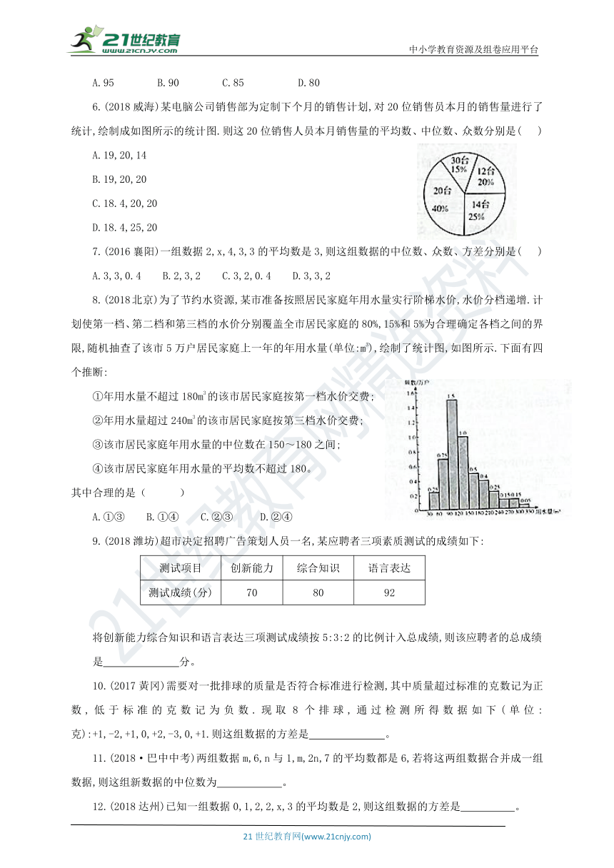 第三章 数据的分析章末小结