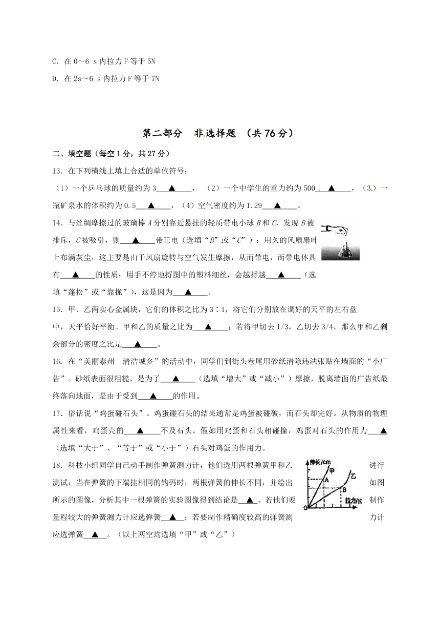 江苏省泰州市姜堰区2016-2017学年八年级下学期期中考试物理试题