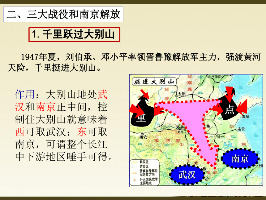 部编版八年级历史上册第24课 人民解放战争的胜利（26ppt）