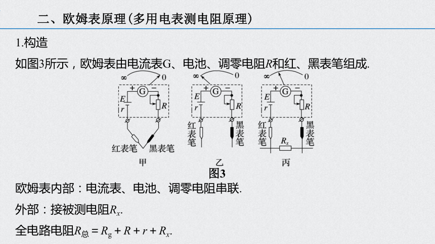 2021年高考物理一轮复习点点通 第八章 实验3  练习使用多用电表课件