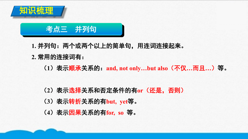 初英考點精講174簡單句並列句複合句祈使句轉換知識點微課課件