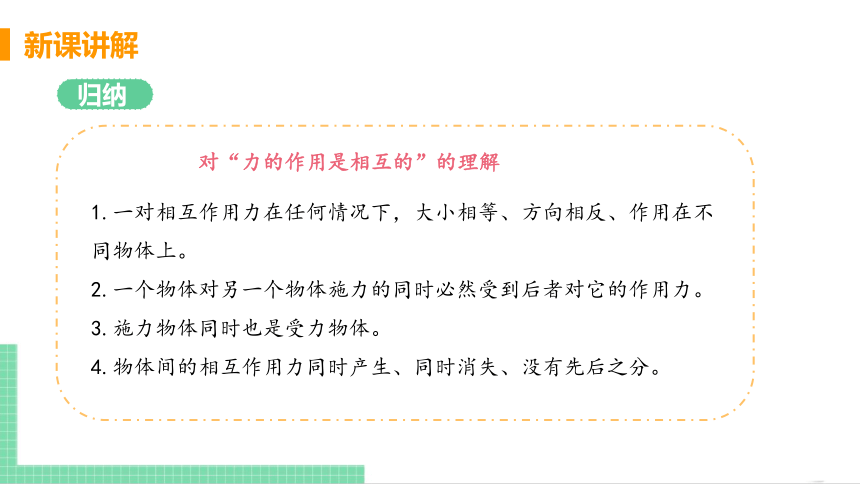 2021年初中物理人教版八年级下册 第七章 第1节 力  课时2  课件(共12张PPT)