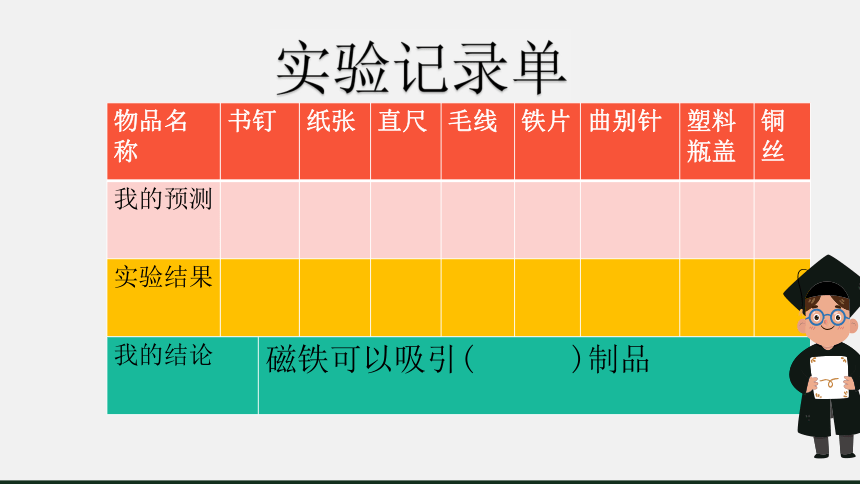 大象版（2017秋） 二年级上册3.1磁铁有两极（课件12ppt）