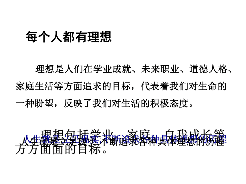 2017（秋）九年级人教版政治课件：10.1正确对待理想与现实