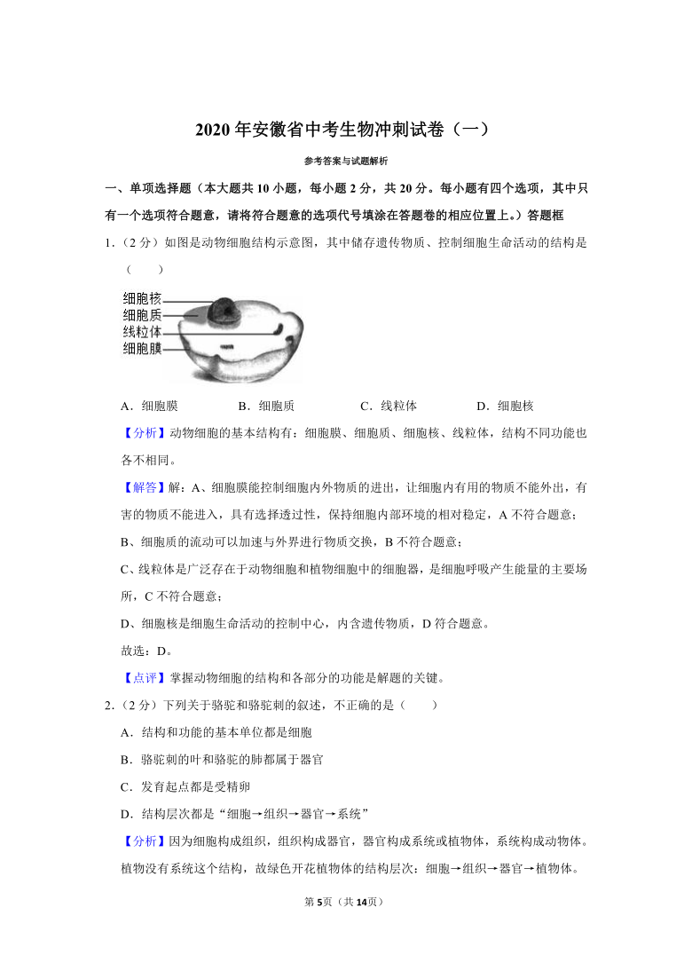 2021年安徽省中考生物冲刺试卷（一）（Word版含答案解析）