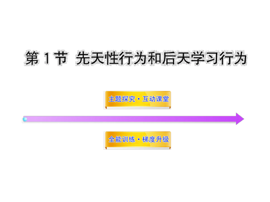 第一节 先天性行为和后天学习行为