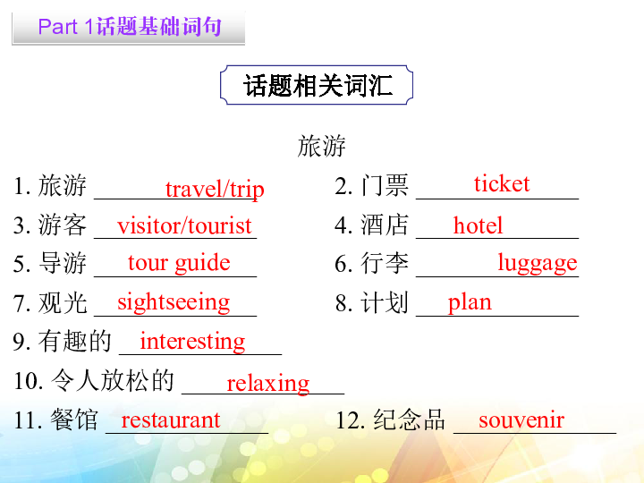 2020年中考英语二轮复习 话题七旅游与交通、历史与社会课件（62张）