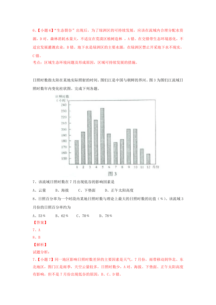 2015年高考真题——文综地理（山东卷） Word版含解析（参考）