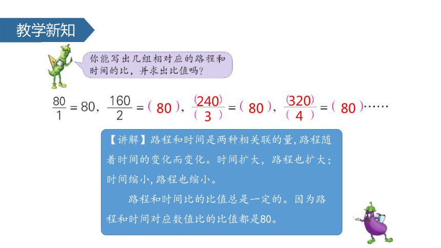 苏教版小学六年级数学下 6 成正比例的量（1）课件 (共17张PPT)