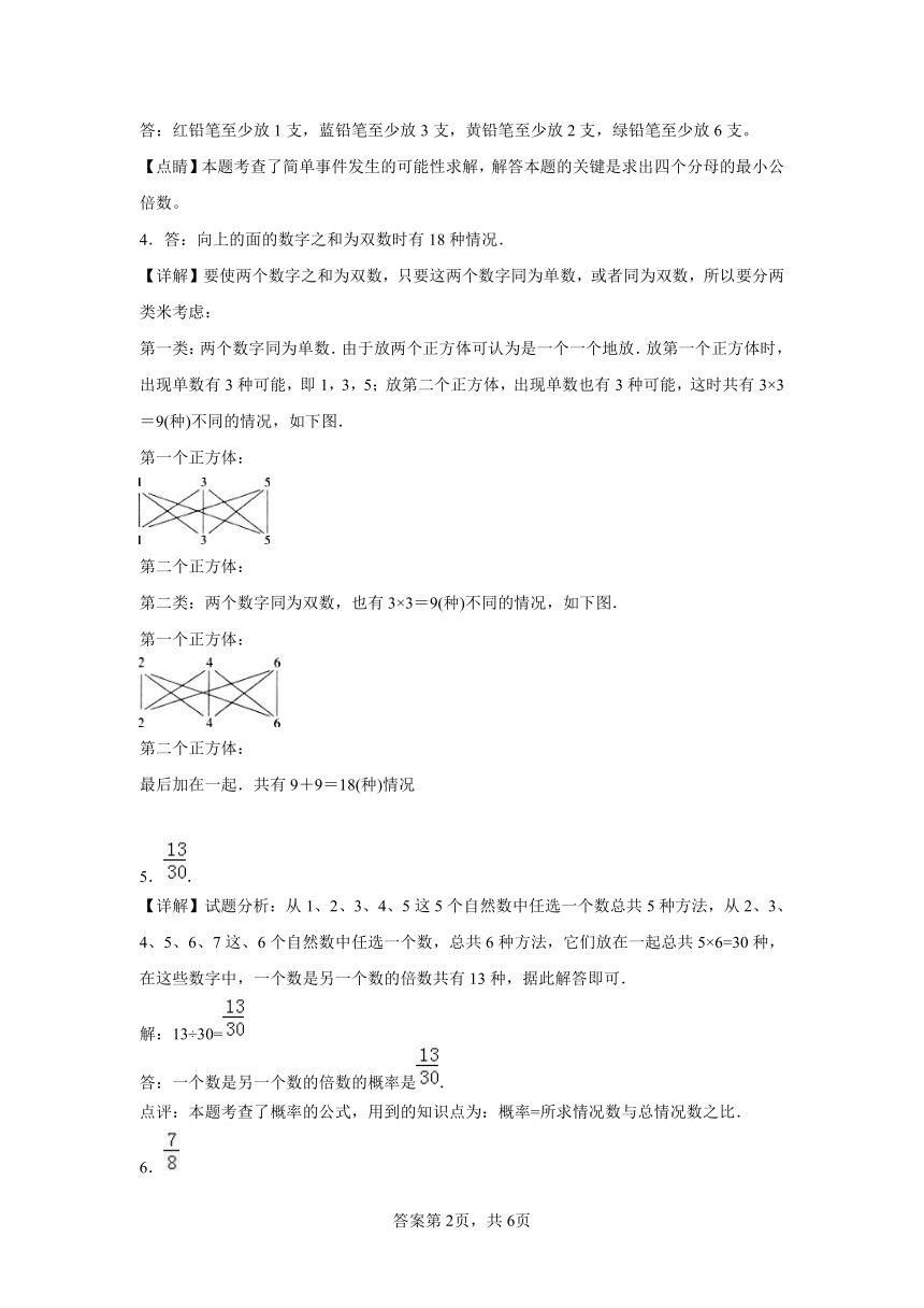 课件预览