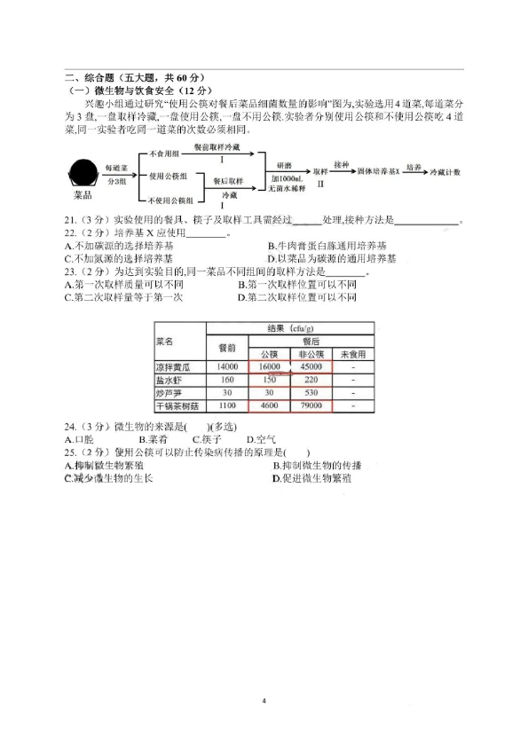 2020年上海市普通高中学业水平等级性考试生物试卷（pdf ）