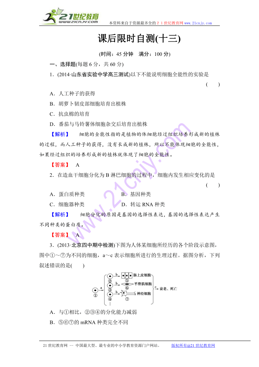 2015《课堂新坐标》高考生物大一轮复习配套课后限时自测卷：+细胞的分化、衰老、凋亡和癌变+（含解析）