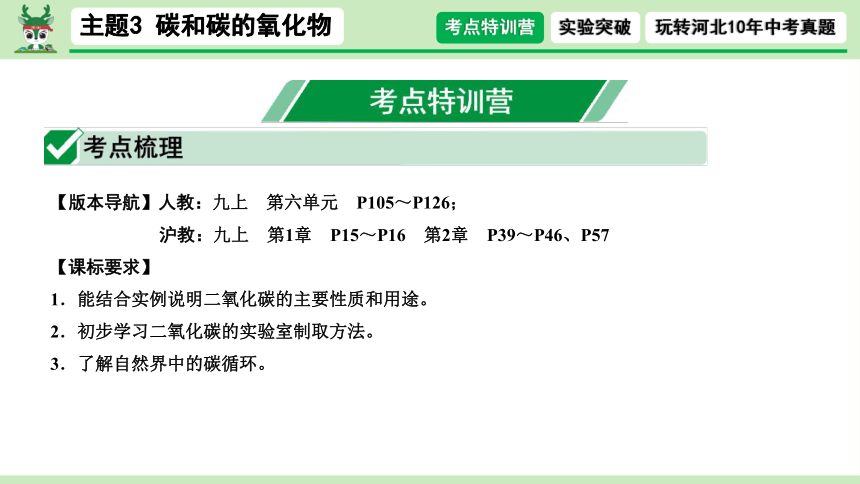 2021年中考化学第一轮专题复习：主题3 碳和碳的氧化物(共57张PPT)