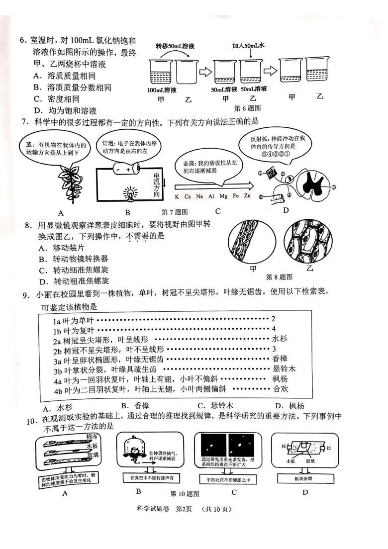 浙江省丽水市2021年中考适应性检测科学考前冲刺试卷（pdf版，含答案）