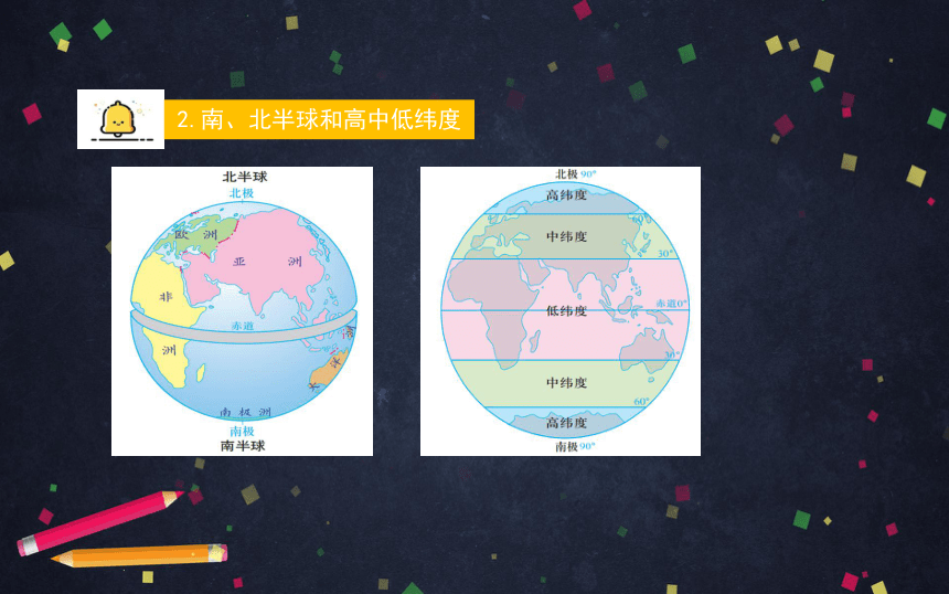 人教七年級地理上冊 地球和地球儀(1)(共20張ppt)