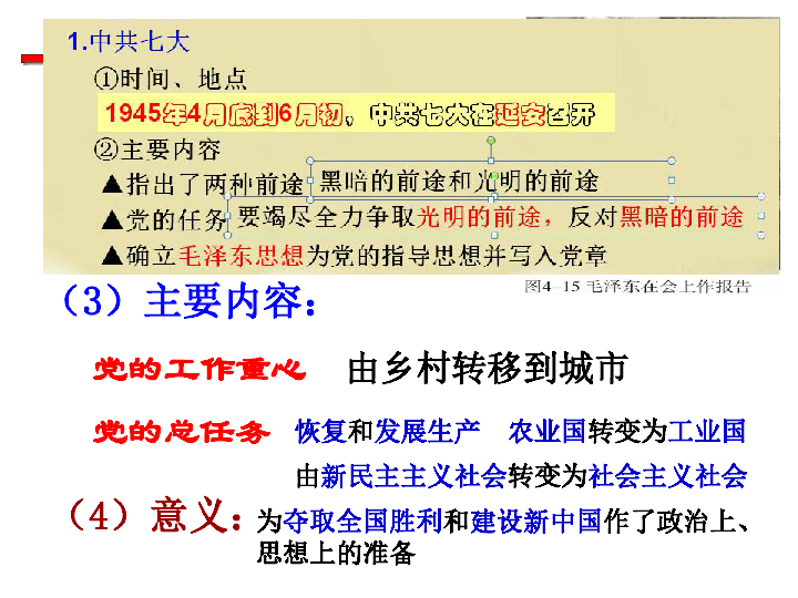 4.2  新中国的诞生 课件（16张PPT）