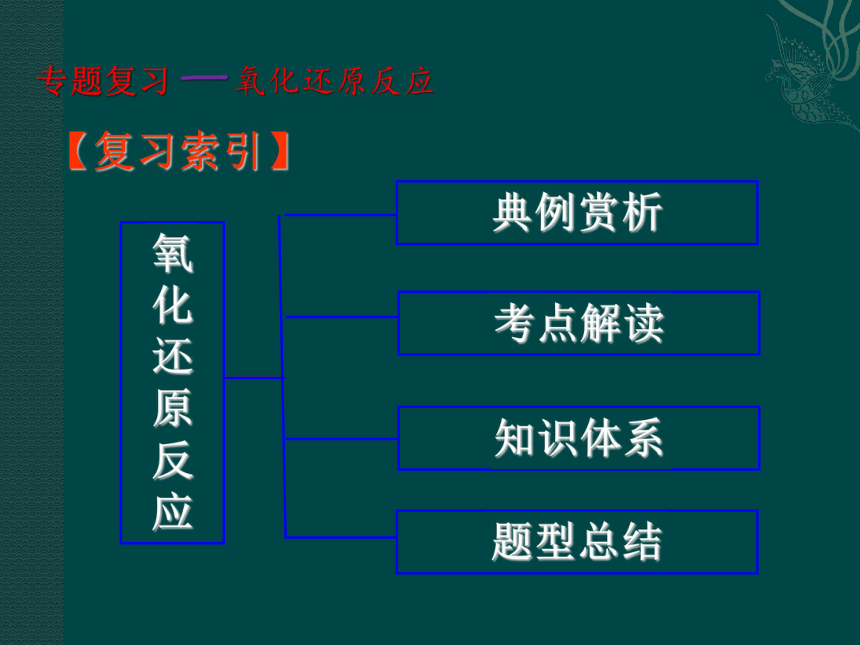 氧化还原反应上课课件