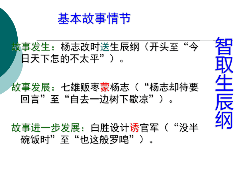 语文九年级下鲁教版2.6《智取生辰纲》课件（57张）