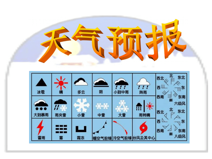 人教版数学六下负数比较大小课件