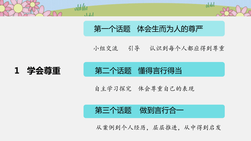 第一单元《完善自我 健康成长》单元梳理课件(共13张PPT)