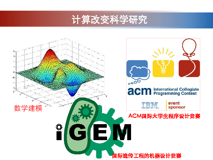 教科版高中信息技术选修一课件：1.1计算机解决问题的基本过程（25张幻灯片）