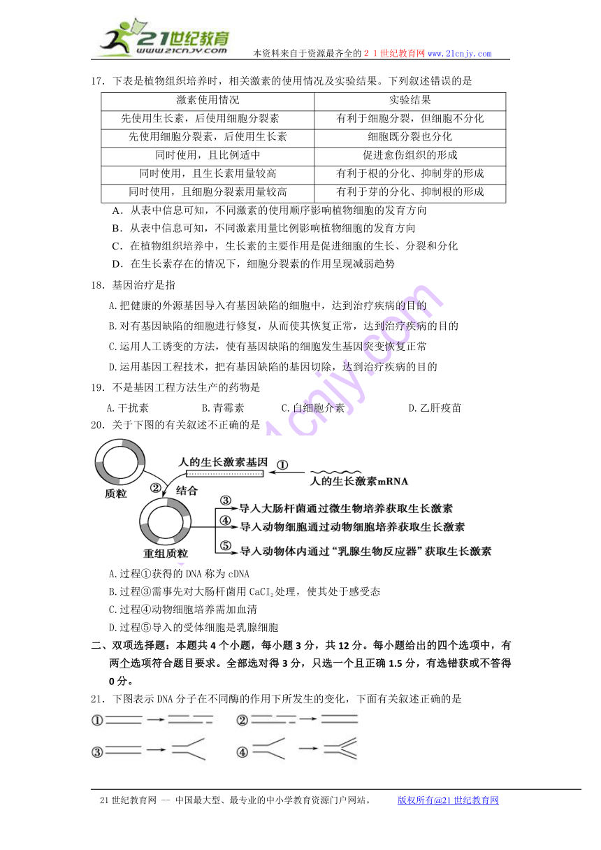 广东省实验中学2012-2013学年高二下学期期末考试生物试题
