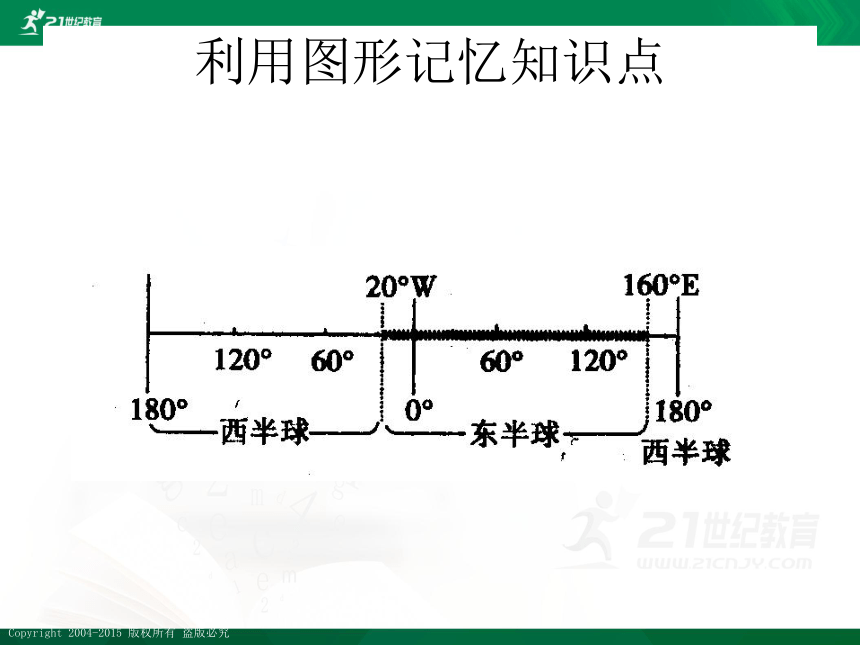 商务星球版七年级地理上册总复习课件