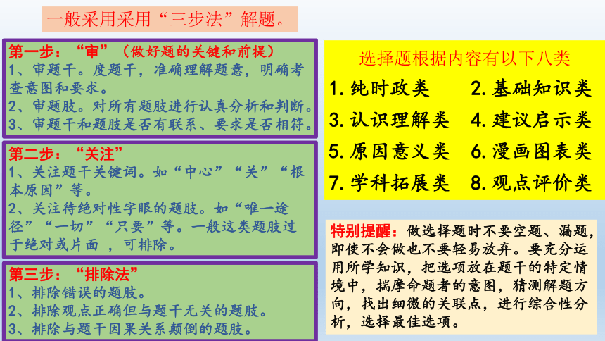 2021年甘肃省中考道德与法治终结性复习课件 第一阶段 题型突破 第一节选择题（14张PPT）