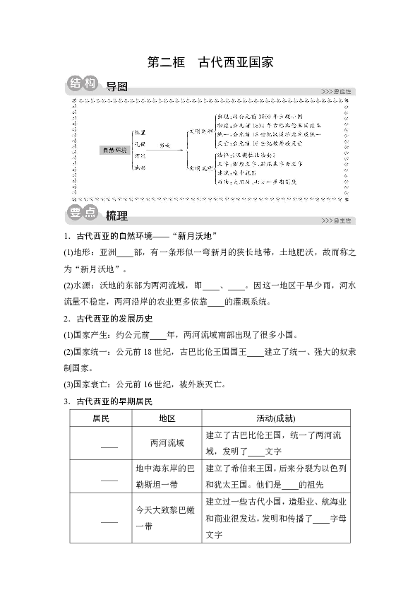 第二框古代西亚国家 同步练习（含答案）