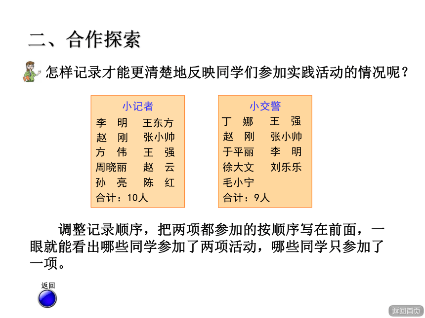 数学四年级上青岛版（五四制）重叠问题课件