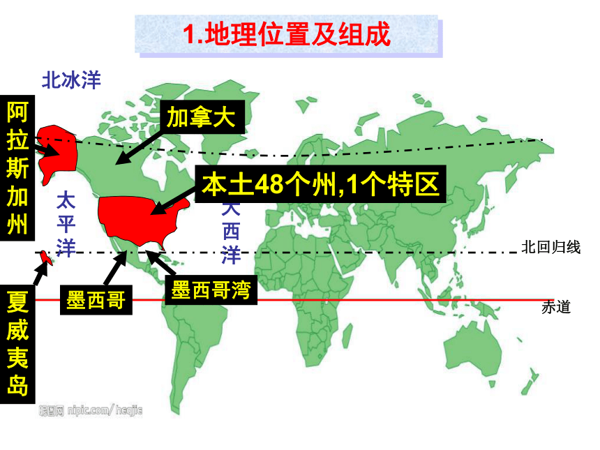 人教版（新课程标准）初中地理七年级下册第九章第一节美国  课件（共56张ppt）