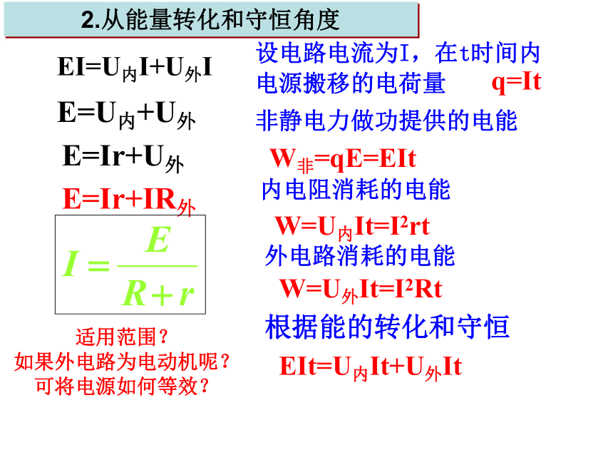 新课标人教版选修3－1第二章第七节闭合电路欧姆定律课件（24张ppt）