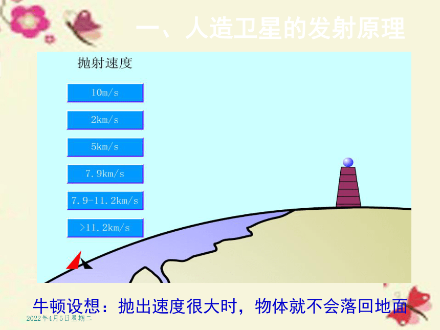 6.5  宇宙航行（共38张PPT）