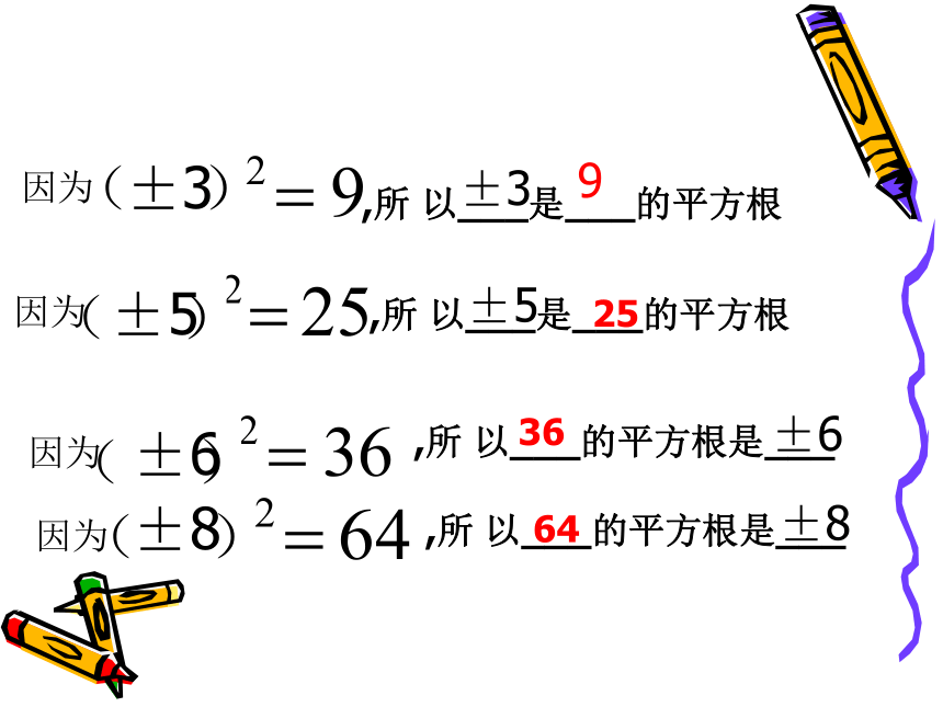 6.1 平方根的运算 课件