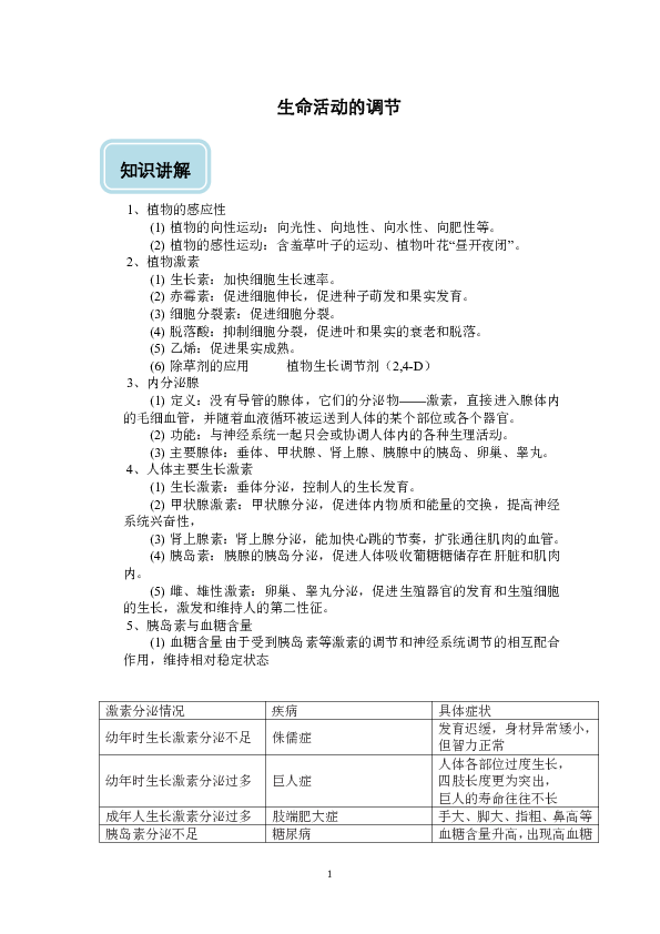 2019浙江中考 科学生物 提高篇：2生命活动的调节（含答案）