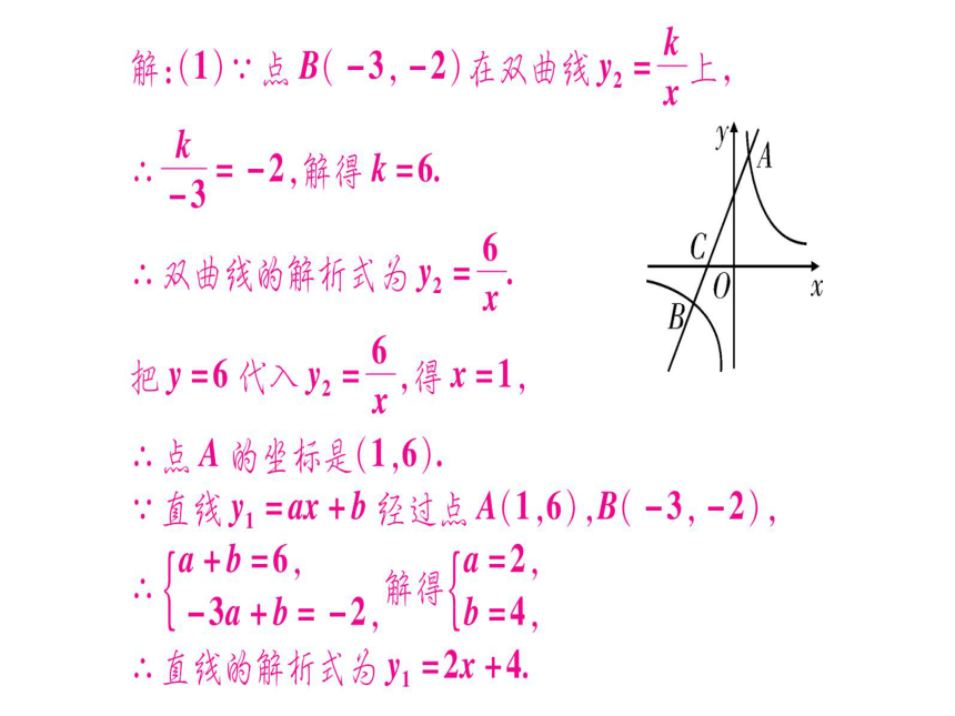 湖北省2018年中考数学二轮复习(3)反比例函数的综合题ppt课件（含答案）