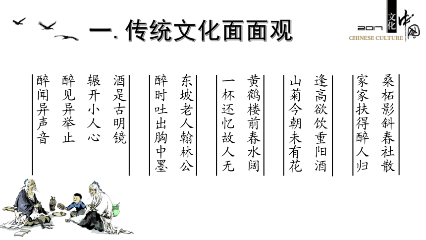 四川省高中政治优质课  传统文化 的继承课件18张PPT