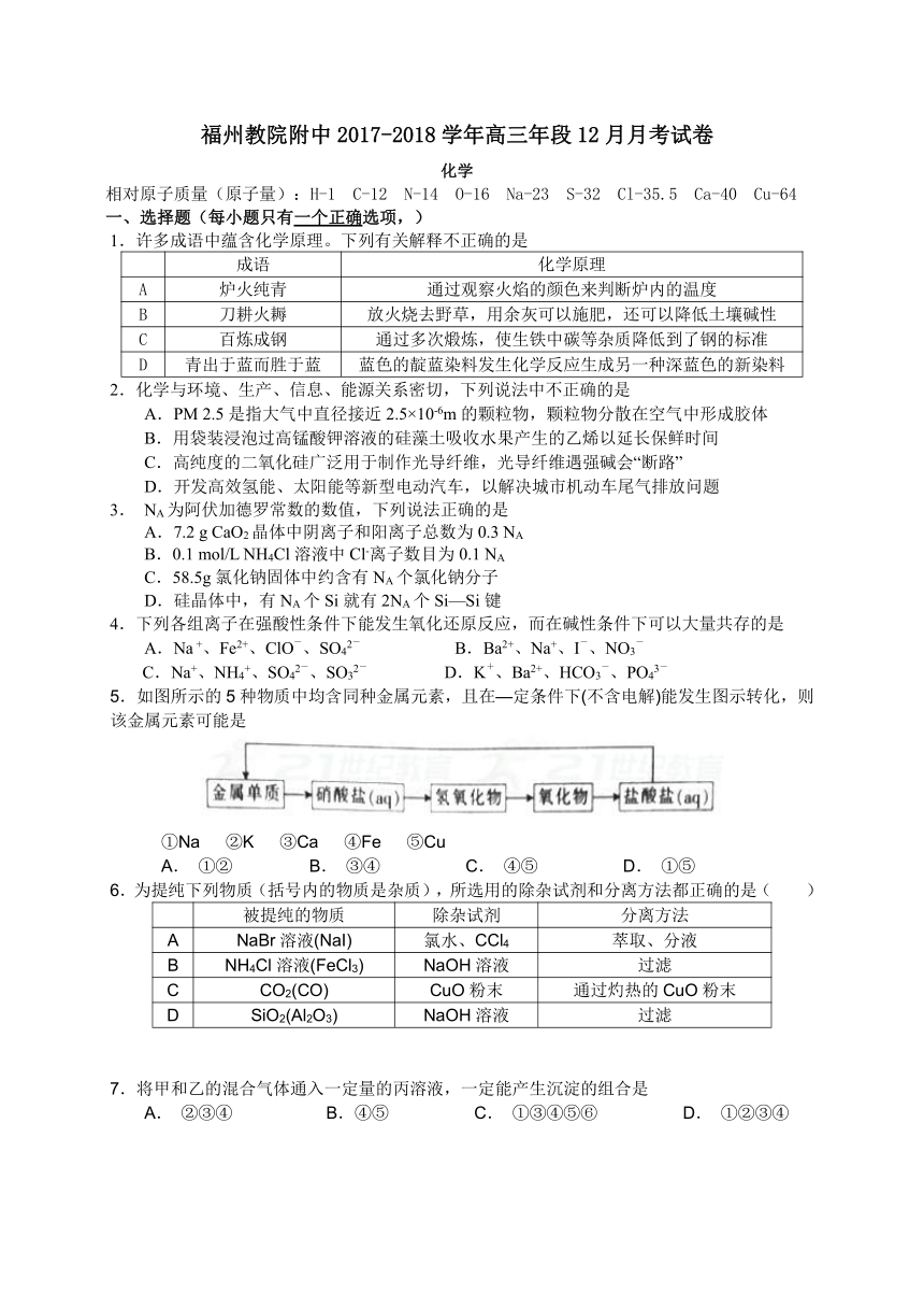 福建省福州教育学院附属中学2018届高三12月月考化学试题（无答案）