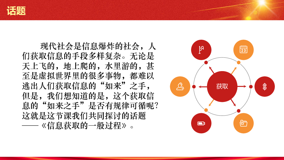 教科版必修一信息技术基础：2.1信息获取的一般过程（32张幻灯片）