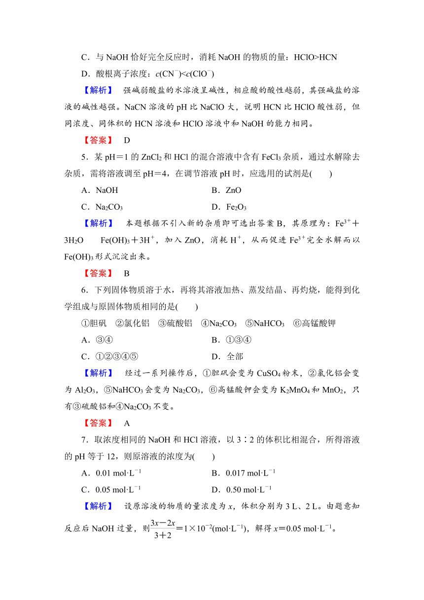 【课堂新坐标，同步备课参考】2013-2014学年高中化学（苏教版）选修4专题综合检测3专题3 溶液中的离子反应