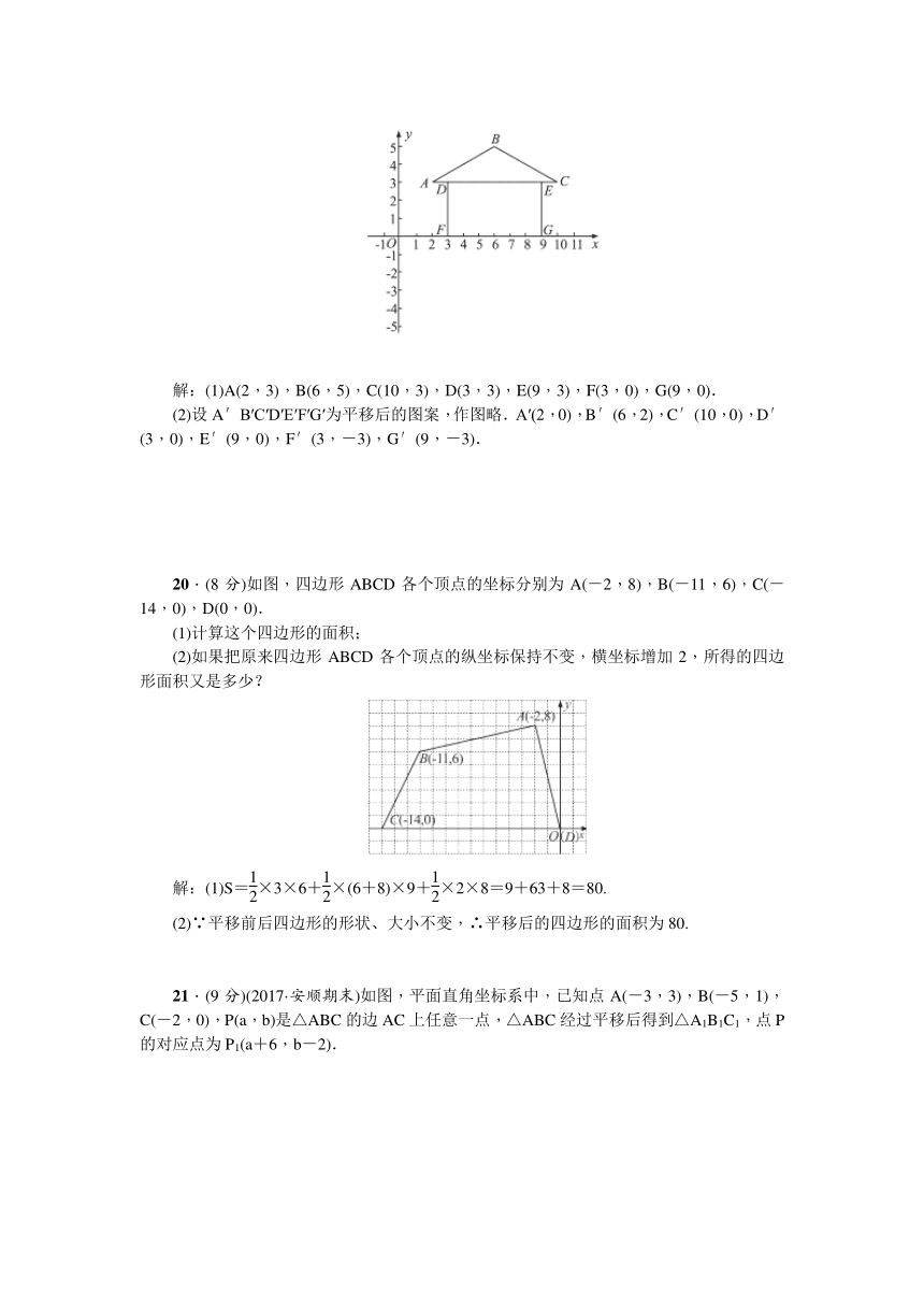 人教版七年级下册数学第七章平面直角坐标系检测题（含答案）