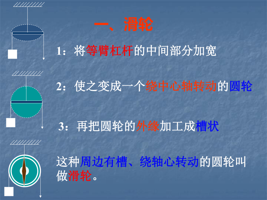 新疆精河县初级中学人教版物理八年级下册课件：12.2滑轮 (共54张PPT)
