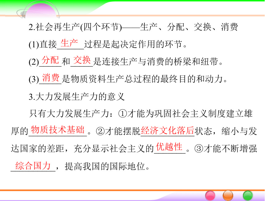 政治课件：人教版必修一第四课 生产与经济制度 复习课件（共56张PPT）