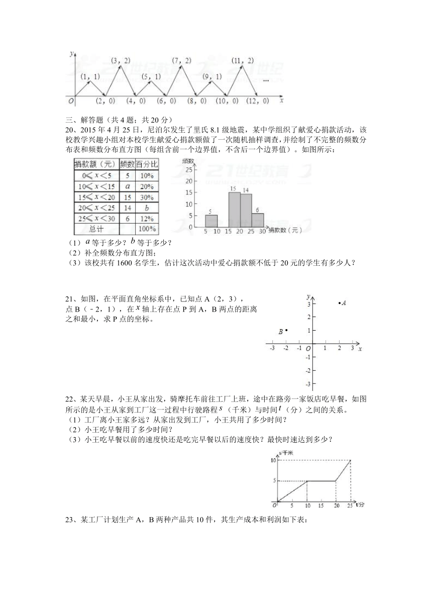 2017-2018学年度八年级第二学期期中考试数学试卷（含答案）